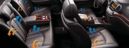 Корисні додаткові опції автомобіля (корисне) Корисні додаткові опції автомобіля