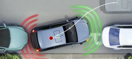 Корисні додаткові опції автомобіля (автомобіля) Корисні додаткові опції автомобіля