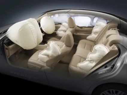Корисні додаткові опції автомобіля (які опції брати) Корисні додаткові опції автомобіля