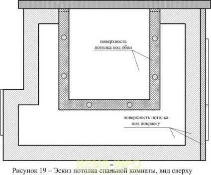 Підвісна стеля в спальні своїми руками (підвісна стеля) Підвісна стеля в спальні своїми руками