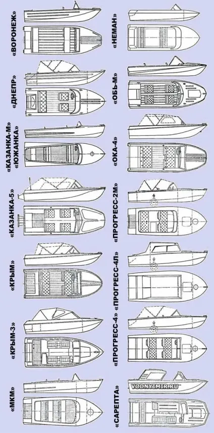 Купуємо стару «дюральку»