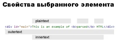 Php парсинг html, за допомогою simple html dom