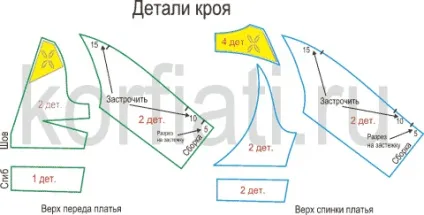 Сукня з декольте форма як зшити просто і швидко (на спині) Сукня з декольте форма як зшити просто і швидко