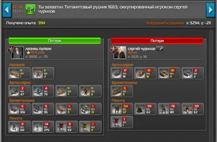 Персональний сайт - стратегії правила війни (втратиш рівно стільки) Персональний сайт - стратегії правила війни
