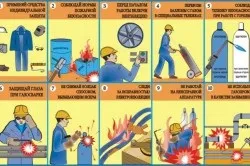 Напівавтомат зварювання своїми руками в домашніх умовах (зварювання напівавтомат своїми руками) Напівавтомат зварювання своїми руками в домашніх умовах