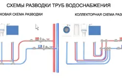 Послідовність ремонту кухні своїми руками - етапи (фото і відео)