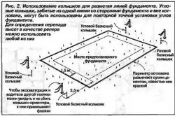Пол в каркасному будинку своїми руками поетапне створення (будинку) Пол в каркасному будинку своїми руками поетапне створення
