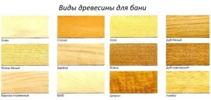 Полиць в лазні своїми руками покрокове керівництво, креслення і розміри (керівництво) Полиць в лазні своїми руками покрокове керівництво, креслення і розміри