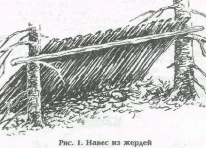 Поняга своїми руками