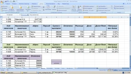 Побудова кругової діаграми (діаграми) Побудова кругової діаграми