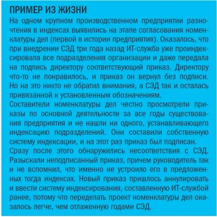 Праівла і порядок присвоєння індексів підрозділам і філіям організації (індекси підрозділів організації) Праівла і порядок присвоєння індексів підрозділам і філіям організації