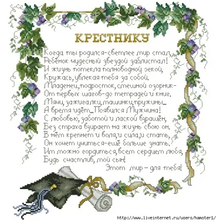 Привітання з весіллям хресної від хрещениці (хрещениці) Привітання з весіллям хресної від хрещениці