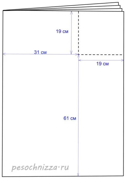 Постіль в дитяче ліжечко своїми руками (зшити простирадло на гумці) Постіль в дитяче ліжечко своїми руками