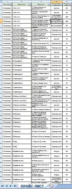 Прайс лист на бухгалтерські послуги, бухгалтерія як бізнес (прайс) Прайс лист на бухгалтерські послуги, бухгалтерія як бізнес