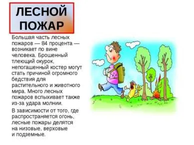 Презентація на тему - обережно, вогонь - завантажити безкоштовно (презентація) Презентація на тему - обережно, вогонь - завантажити безкоштовно
