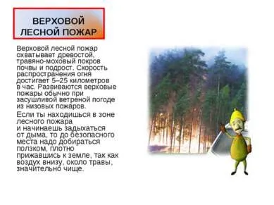 Презентація на тему - обережно, вогонь - завантажити безкоштовно (презентація з суспільствознавства обережно) Презентація на тему - обережно, вогонь - завантажити безкоштовно