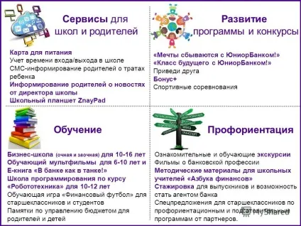 Презентація на тему що таке юніор банк (що таке юніор банк ?. - це банк фінансових знань для дітей. Це теоретичне і практичне навчання школярів економіки та фінансів) Презентація на тему що таке юніор банк