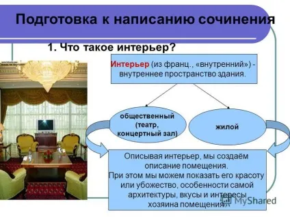Презентація на тему опис приміщення (опис) Презентація на тему опис приміщення