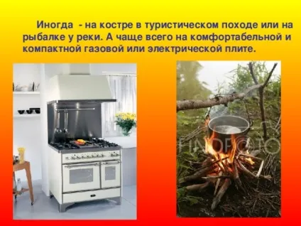 Презентація - вогонь - друг, вогонь - ворог - дошкільна освіта, презентації ( «приручали» поселяючи своїх) Презентація - вогонь - друг, вогонь - ворог - дошкільна освіта, презентації