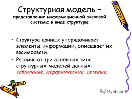 Презентація на тему структурування даних типи структур (презентація) Презентація на тему структурування даних типи структур
