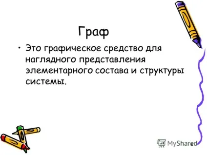 Презентація на тему структурування даних типи структур (даних) Презентація на тему структурування даних типи структур