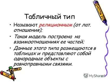 Презентація на тему структурування даних типи структур (типи) Презентація на тему структурування даних типи структур