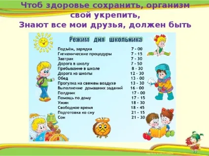 Презентація - секрети здоров'я - початкові класи, презентації (початкові класи презентації презентація & quot; секрети здоров'я & quot;) Презентація - секрети здоров'я - початкові класи, презентації