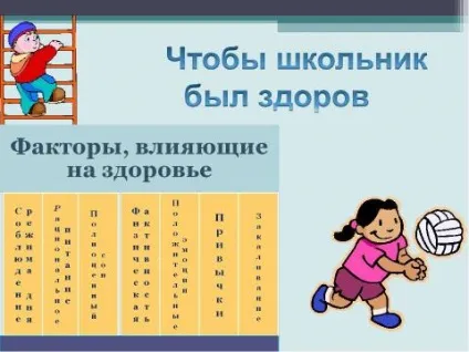 Презентація по початковій школі на тему як зберегти своє здоров'я скачати безкоштовно (школі) Презентація по початковій школі на тему як зберегти своє здоров'я скачати безкоштовно