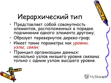 Презентація на тему структурування даних типи структур (презентація) Презентація на тему структурування даних типи структур