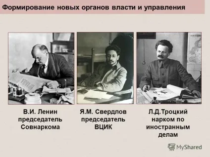 Презентація на тему формування нових органів влади і управління всеукраїнський з'їзд рад (презентація) Презентація на тему формування нових органів влади і управління всеукраїнський з'їзд рад