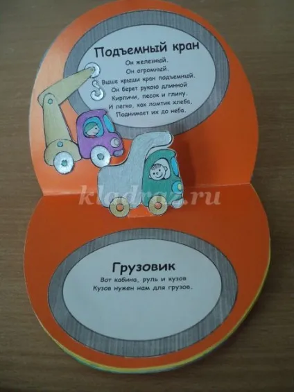 Предметно-просторова розвиваюче середовище доу в молодшій групі відповідно ФГОС (група) Предметно-просторова розвиваюче середовище доу в молодшій групі відповідно ФГОС