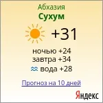 Продаж нерухомості в Абхазії