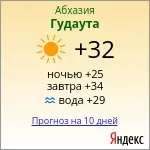 Продаж нерухомості в Абхазії