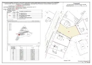 Приватизація земельної ділянки в садівництві - 2017, порядок і документи, закон, безкоштовна, з (земельного) Приватизація земельної ділянки в садівництві - 2017, порядок і документи, закон, безкоштовна, з