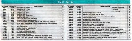 Пробники Оріфлейм, світ краси і здоров'я (туалетна вода) Пробники Оріфлейм, світ краси і здоров'я