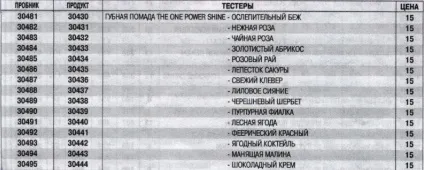 Пробники Оріфлейм, світ краси і здоров'я (туалетна вода) Пробники Оріфлейм, світ краси і здоров'я