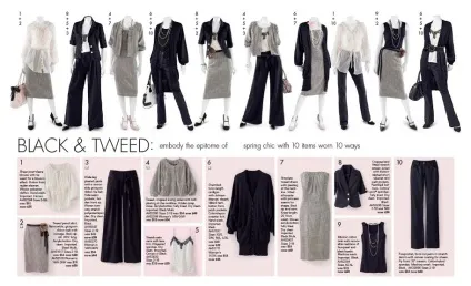 Приклади капсульних гардеробів 20 готових рішень - make your style
