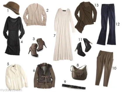 Приклади капсульних гардеробів 20 готових рішень - make your style