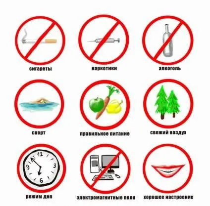 Прищі на спині