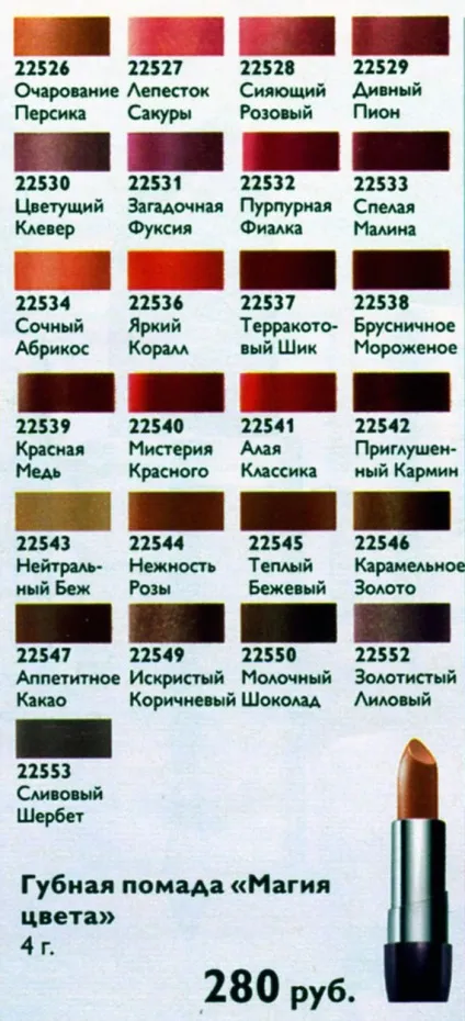 Пробники Оріфлейм, світ краси і здоров'я (бачимо реальний помади) Пробники Оріфлейм, світ краси і здоров'я
