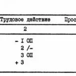 Проукраїнський це значить - що означає слово проукраїнський, НОКК і я