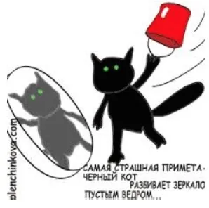 Проста стаття про те, як писати дуже прості статті (прості) Проста стаття про те, як писати дуже прості статті