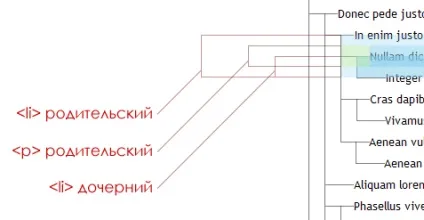 Простий деревовидний список і список, що розкривається (повинні з'єднуватися лінією) Простий деревовидний список і список, що розкривається
