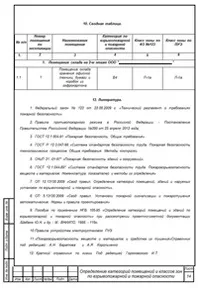 Розрахунок категорій пожежної небезпеки приміщень (розрахунок категорій пожежної небезпеки приміщень) Розрахунок категорій пожежної небезпеки приміщень