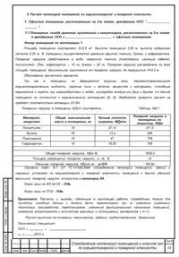 Розрахунок категорій пожежної небезпеки приміщень (розрахунок категорій пожежної небезпеки приміщень) Розрахунок категорій пожежної небезпеки приміщень