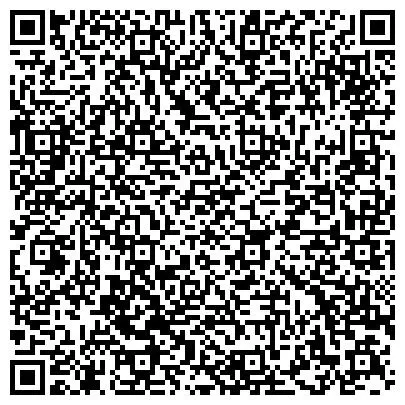 Qr- код, пояснюємо що це таке! - статті () Qr- код, пояснюємо що це таке! - статті