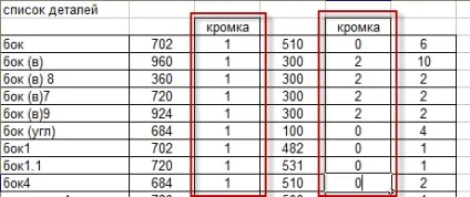 Працюємо з деталізацією, зробимо меблі самі (деталировка) Працюємо з деталізацією, зробимо меблі самі