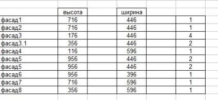 Працюємо з деталізацією, зробимо меблі самі (деталировка) Працюємо з деталізацією, зробимо меблі самі