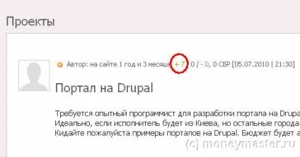 Робота на дому з комп'ютером і без (робота) Робота на дому з комп'ютером і без