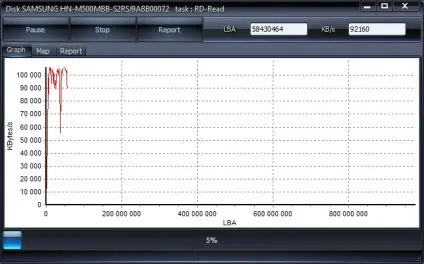 Перевірка жорсткого диска на помилки і биті сектора в windows 7